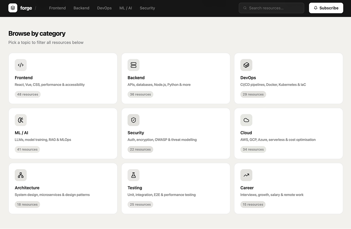 customized-web-resource