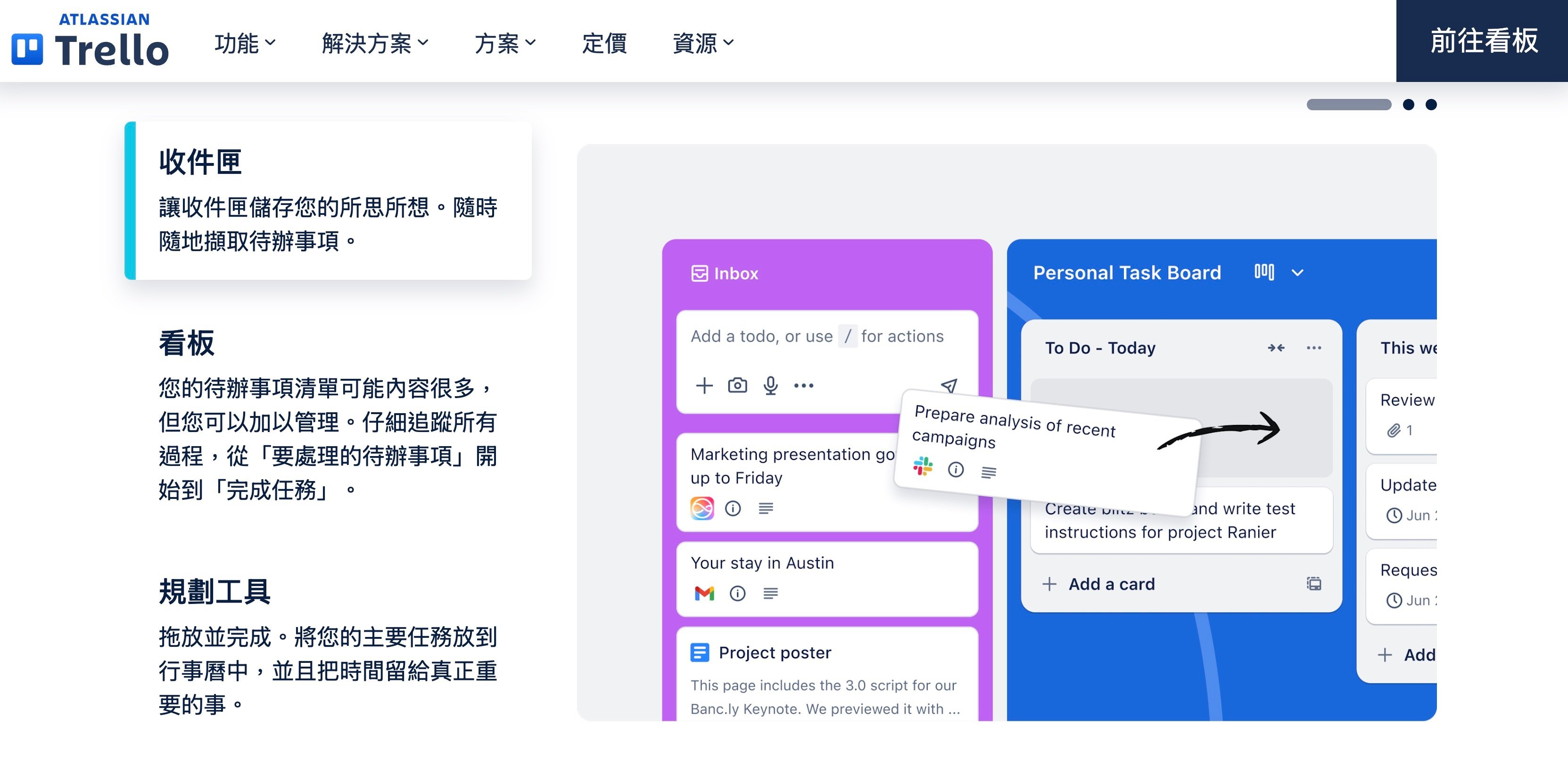 trello